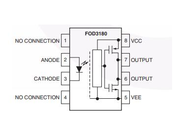 FOD3180 Application Circuit
