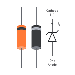 Zener Diode