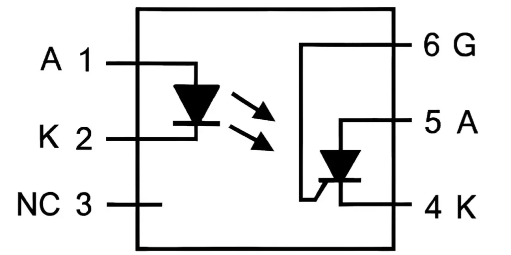 Photo-SCR Optocoupler